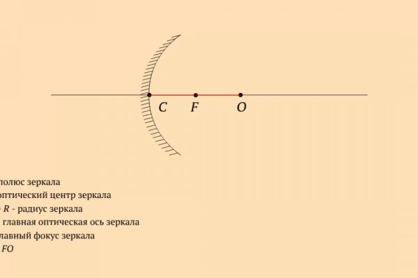 Сайты где купить наркотики