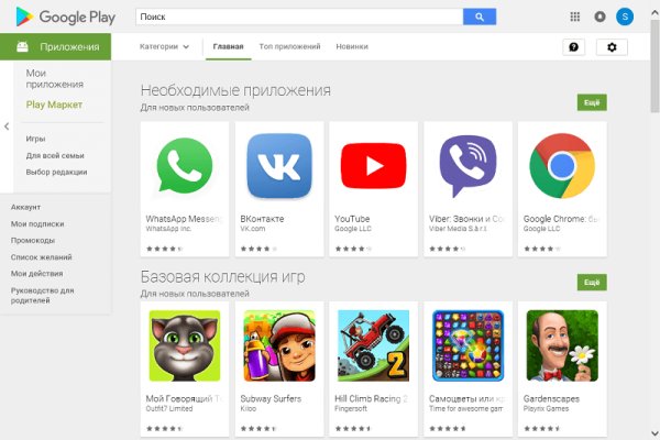 Зеркала сайта кракен tor